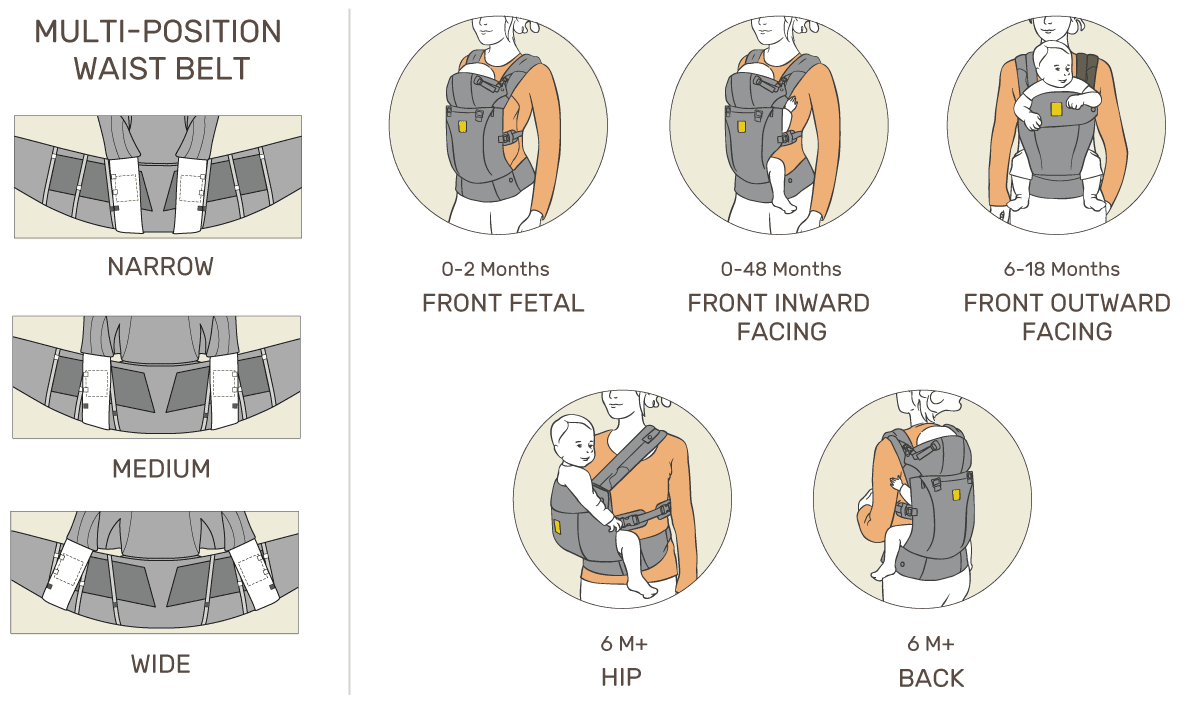 Serenity belt and carrying positions 3 ccaca8be 85ca 428f ae31 6f24527ef477