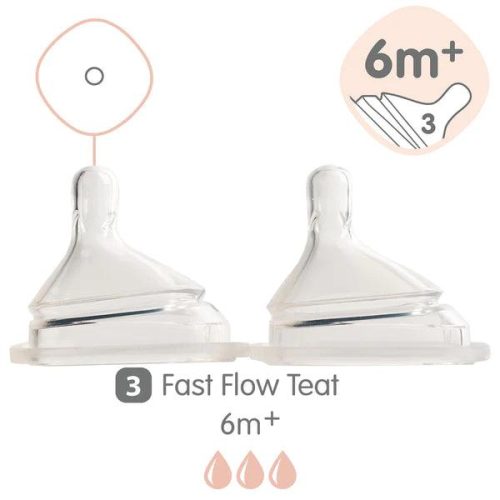 HEGEN NIPPLE FAST FLOW 6M+ - 2 PACK - Traveling Tikes