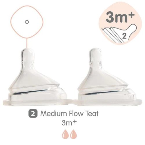 HEGEN NIPPLE MEDIUM FLOW 3M+ - 2 PACK - Traveling Tikes