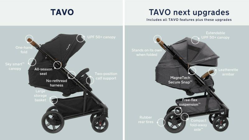 nuna tavo next pipa rx travel system caviar traveling tikes 6