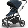 Thule Sleek Stroller - Alum/Navy Blue - Traveling Tikes