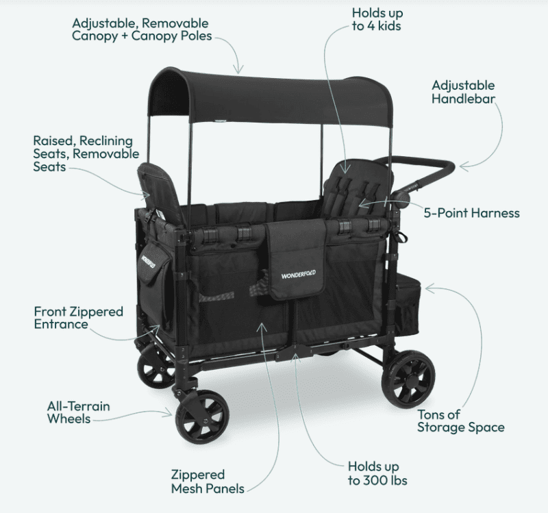 wonderfold w4 elite stroller wagon volcanic black traveling tikes 6 d2150531 41b0 42e2 bde2 b96f77c1fec7